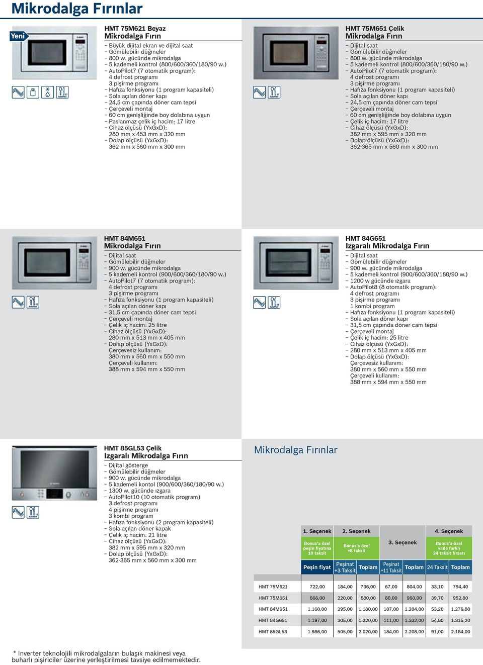 genişliğinde boy dolabına uygun Paslanmaz çelik iç hacim: 17 litre 280 mm x 453 mm x 320 mm 362 mm x 560 mm x 300 mm HMT 75M651 Çelik Mikrodalga Fırın Dijital saat Gömülebilir düğmeler 800 w.