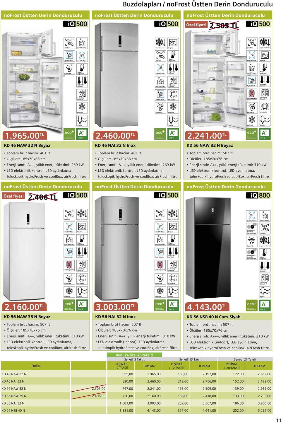 control 2 Cooling Circuits hydrofresh antifingerprint 2 Cooling Circuits nofrost Buzmatik nofrost Buzmatik Şişelik Şişelik nofrost Şişelik 1.965,00 TL daha çok performans 2.