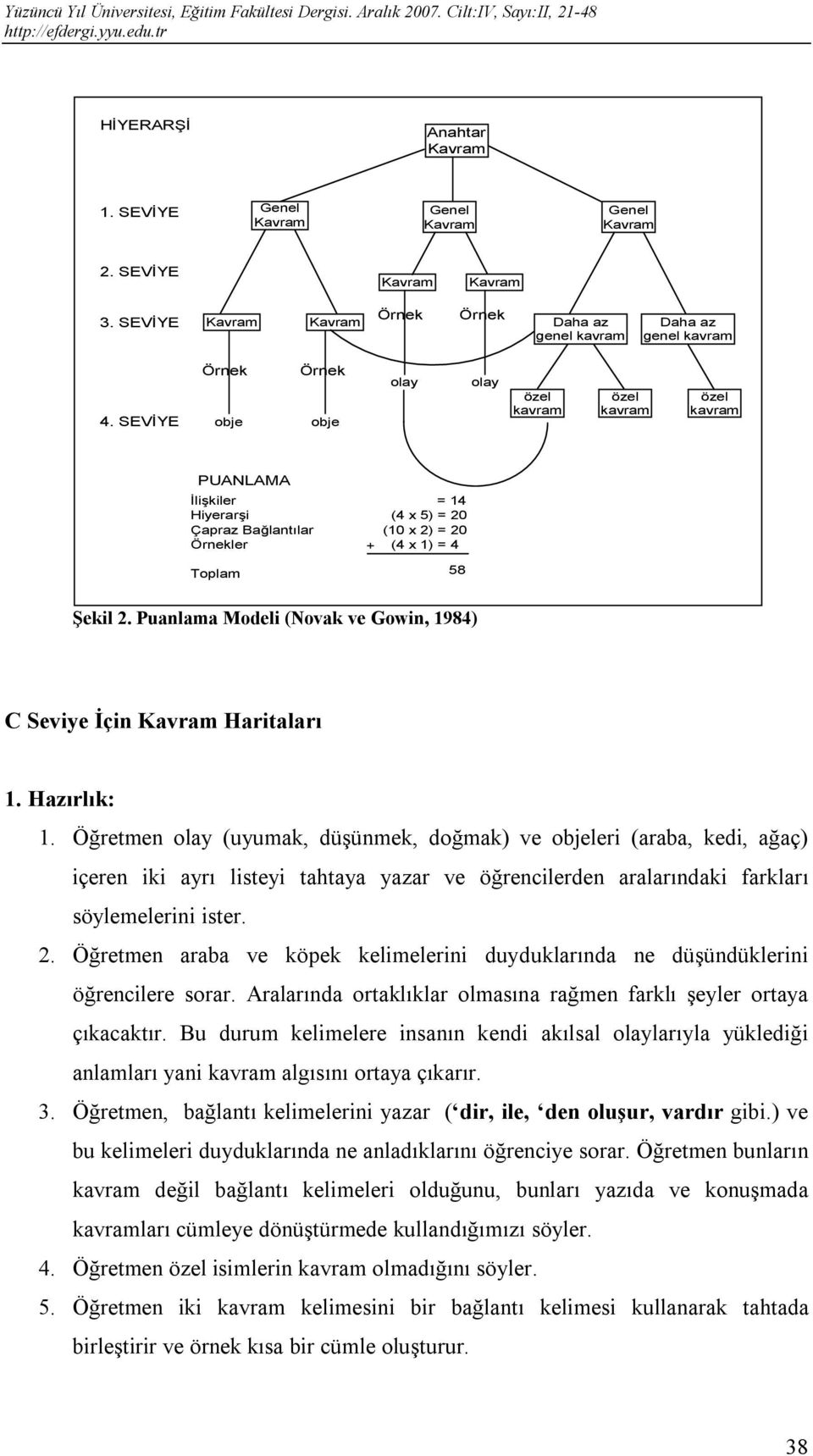 Puanlama Modeli (Novak ve Gowin, 1984) C Seviye İçin Kavram Haritaları 1. Hazırlık: 1.