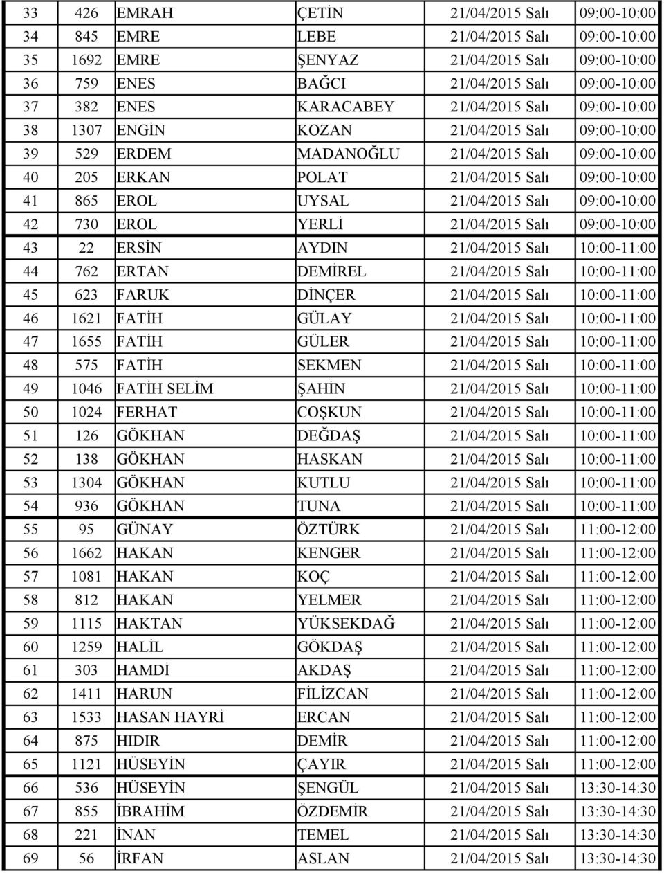 UYSAL 21/04/2015 Salı 09:00-10:00 42 730 EROL YERLİ 21/04/2015 Salı 09:00-10:00 43 22 ERSİN AYDIN 21/04/2015 Salı 10:00-11:00 44 762 ERTAN DEMİREL 21/04/2015 Salı 10:00-11:00 45 623 FARUK DİNÇER