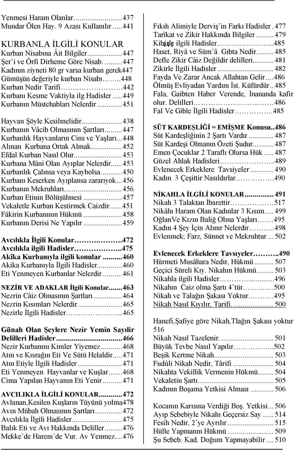 ... 447 Defle Zikir Câiz Değildir delilleri... 481 Kadının ziyneti 80 gr varsa kurban gerek447 Zikirle İlgili Hadisler... 482 Gümüşün değeriyle kurban Nisabı..448 Fayda Ve Zarar Ancak Allahtan Gelir.