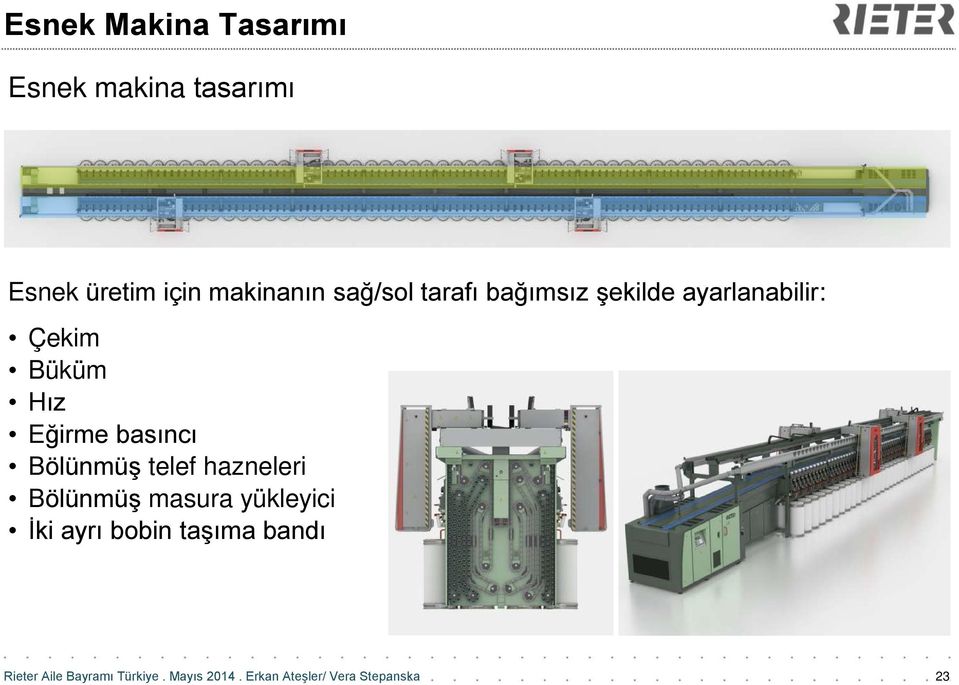 ayarlanabilir: Çekim Büküm Hız Eğirme basıncı Bölünmüş