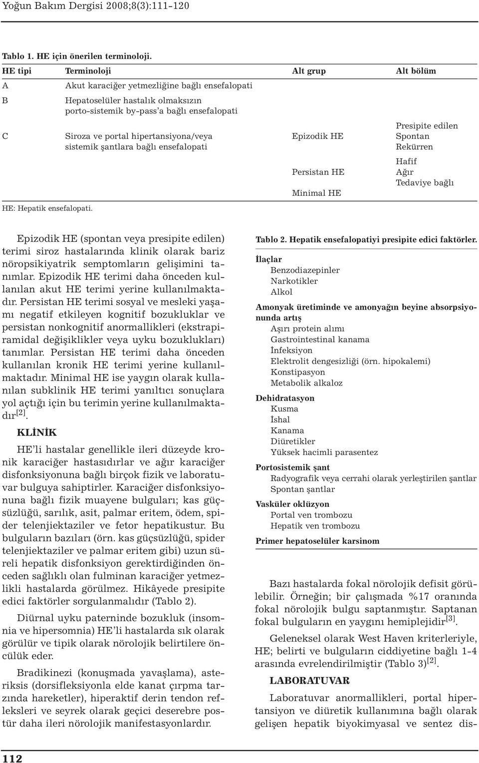 portal hipertansiyona/veya Epizodik HE Spontan sistemik şantlara bağlı ensefalopati Rekürren Hafif Persistan HE Ağır Tedaviye bağlı Minimal HE HE: Hepatik ensefalopati.