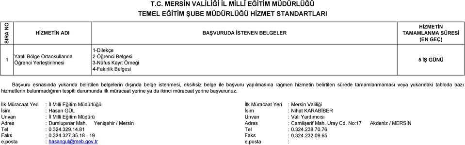 2-Öğrenci Belgesi Öğrenci Yerleştirilmesi