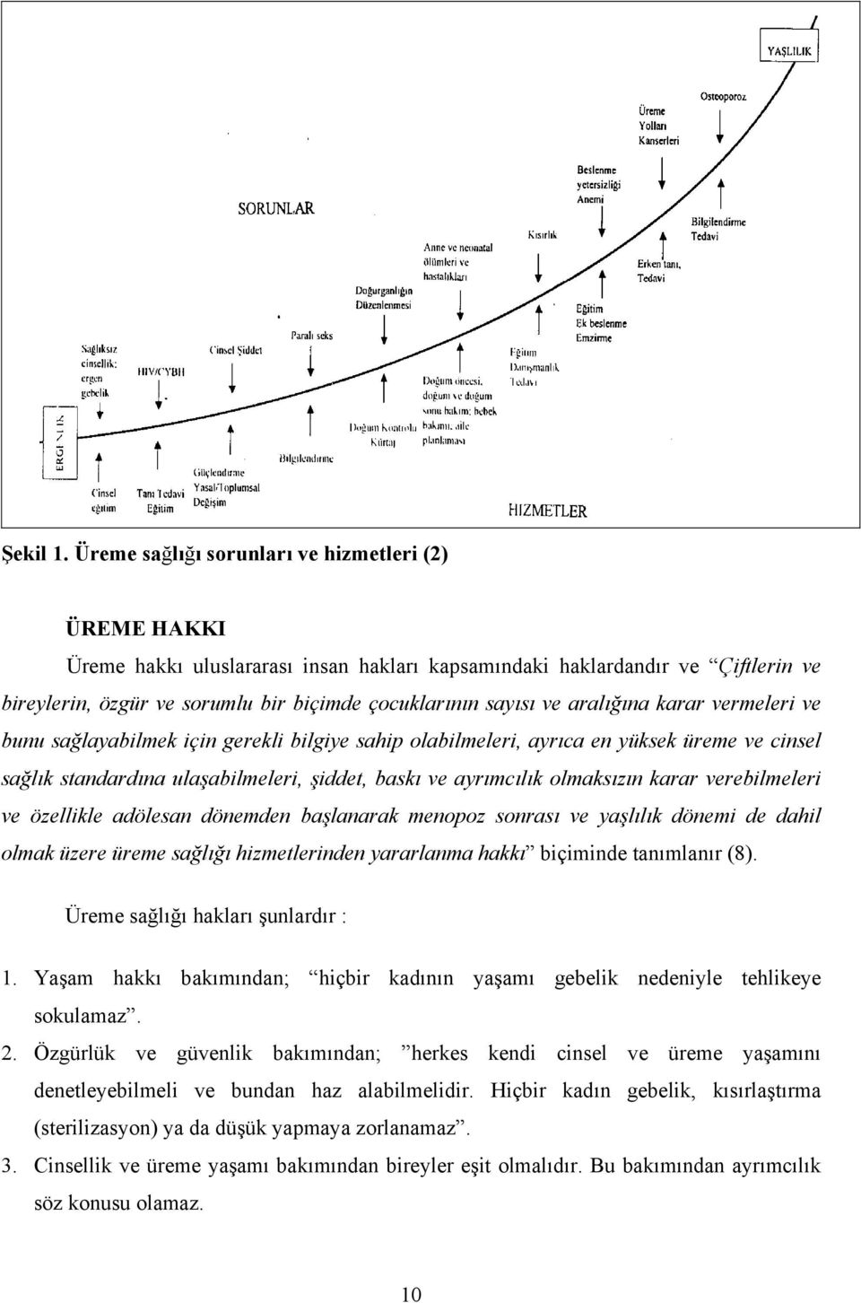 aralığına karar vermeleri ve bunu sağlayabilmek için gerekli bilgiye sahip olabilmeleri, ayrıca en yüksek üreme ve cinsel sağlık standardına ulaşabilmeleri, şiddet, baskı ve ayrımcılık olmaksızın