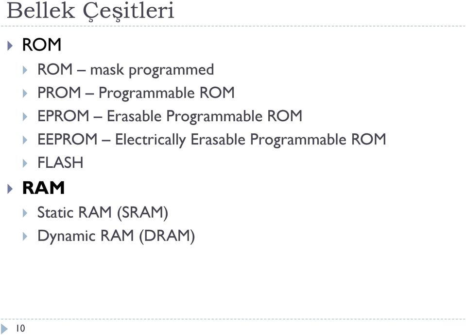 ROM EEPROM Electrically Erasable Programmable