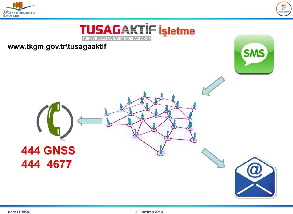GNSS 444 4677 Sedat