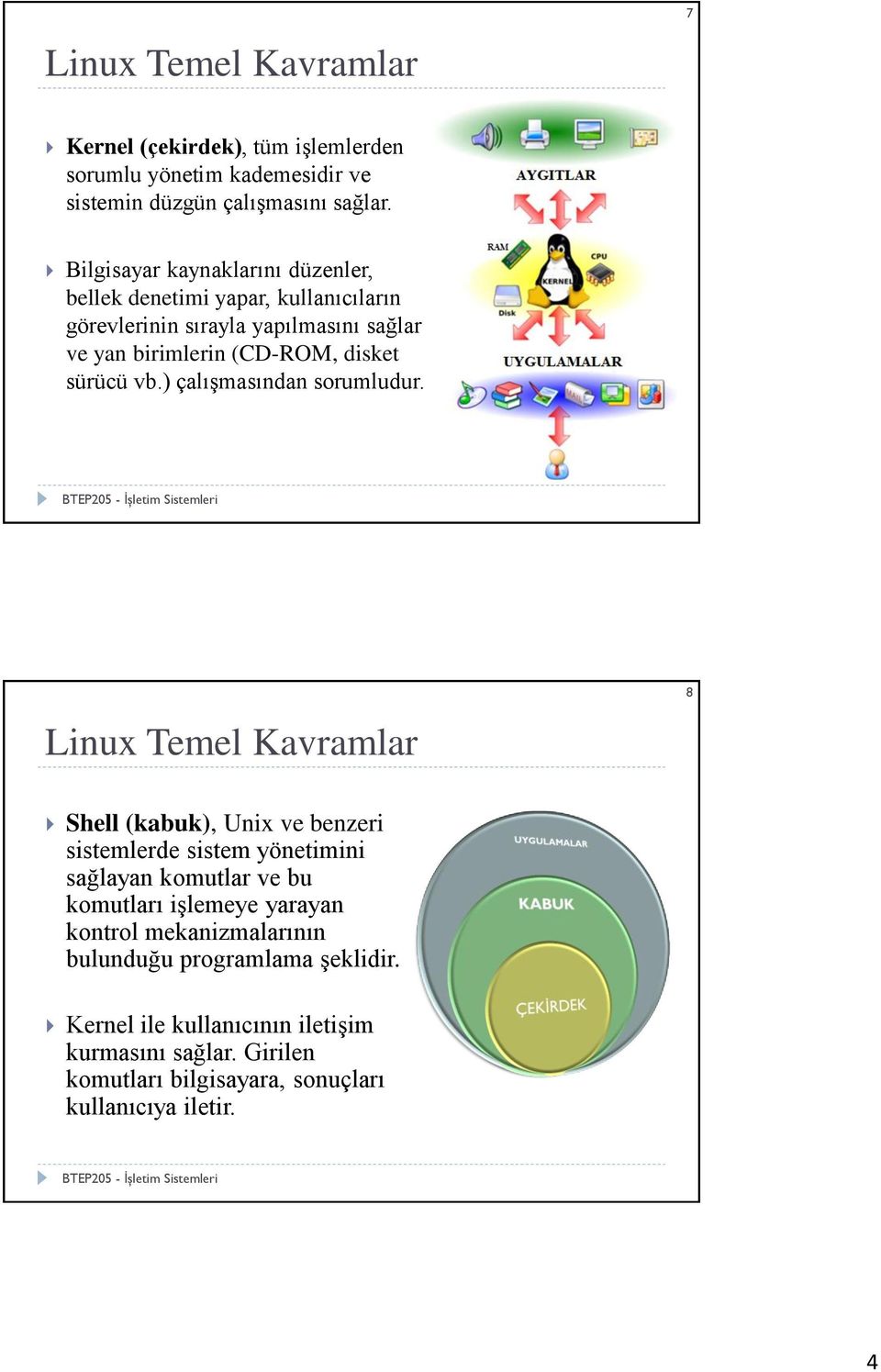 vb.) çalışmasından sorumludur.