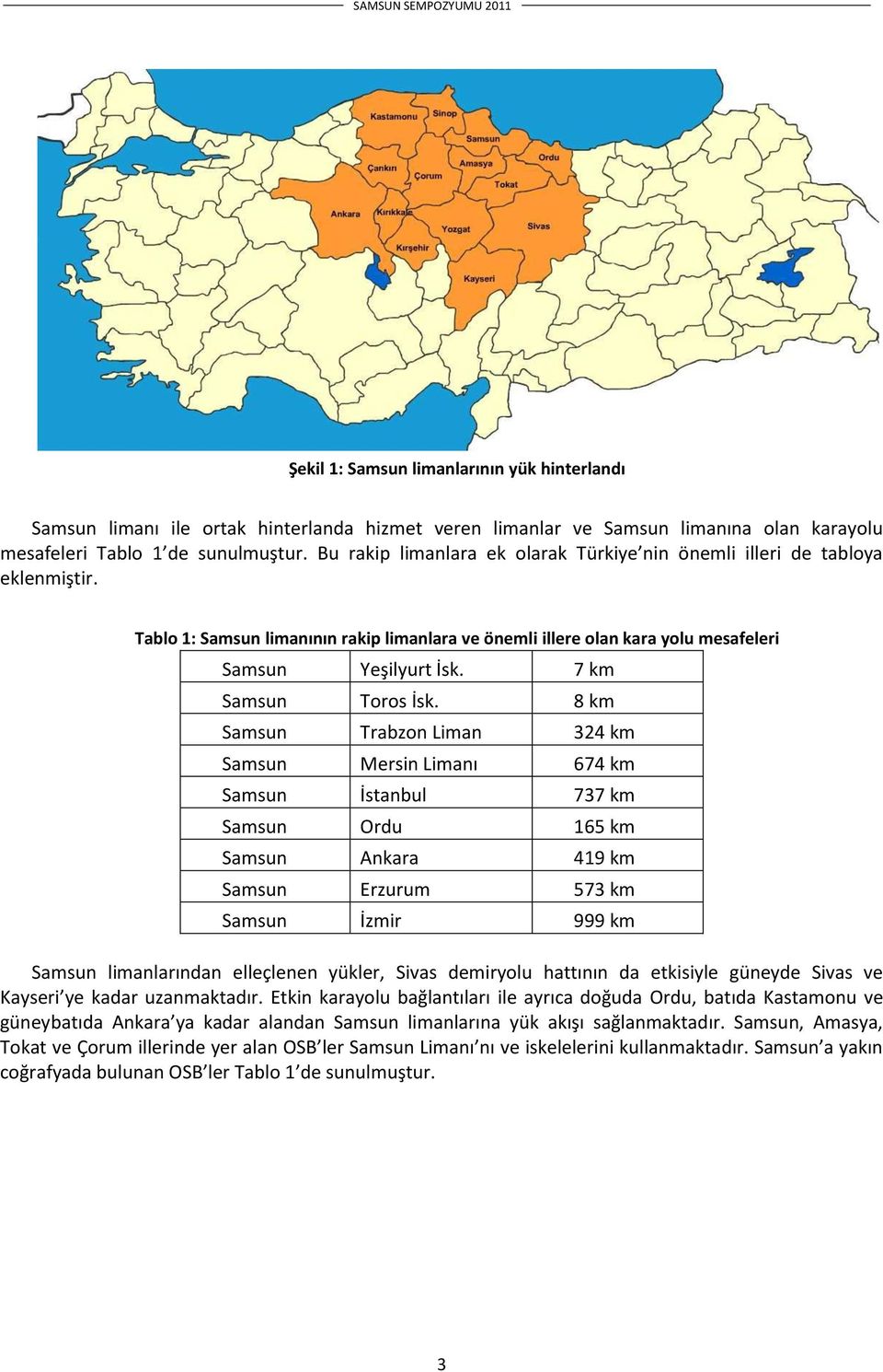 7 km Samsun Toros İsk.