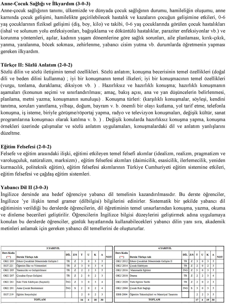 enfeksiyonları, bağışıklama ve döküntülü hastalıklar, paraziter enfeksiyonlar vb.