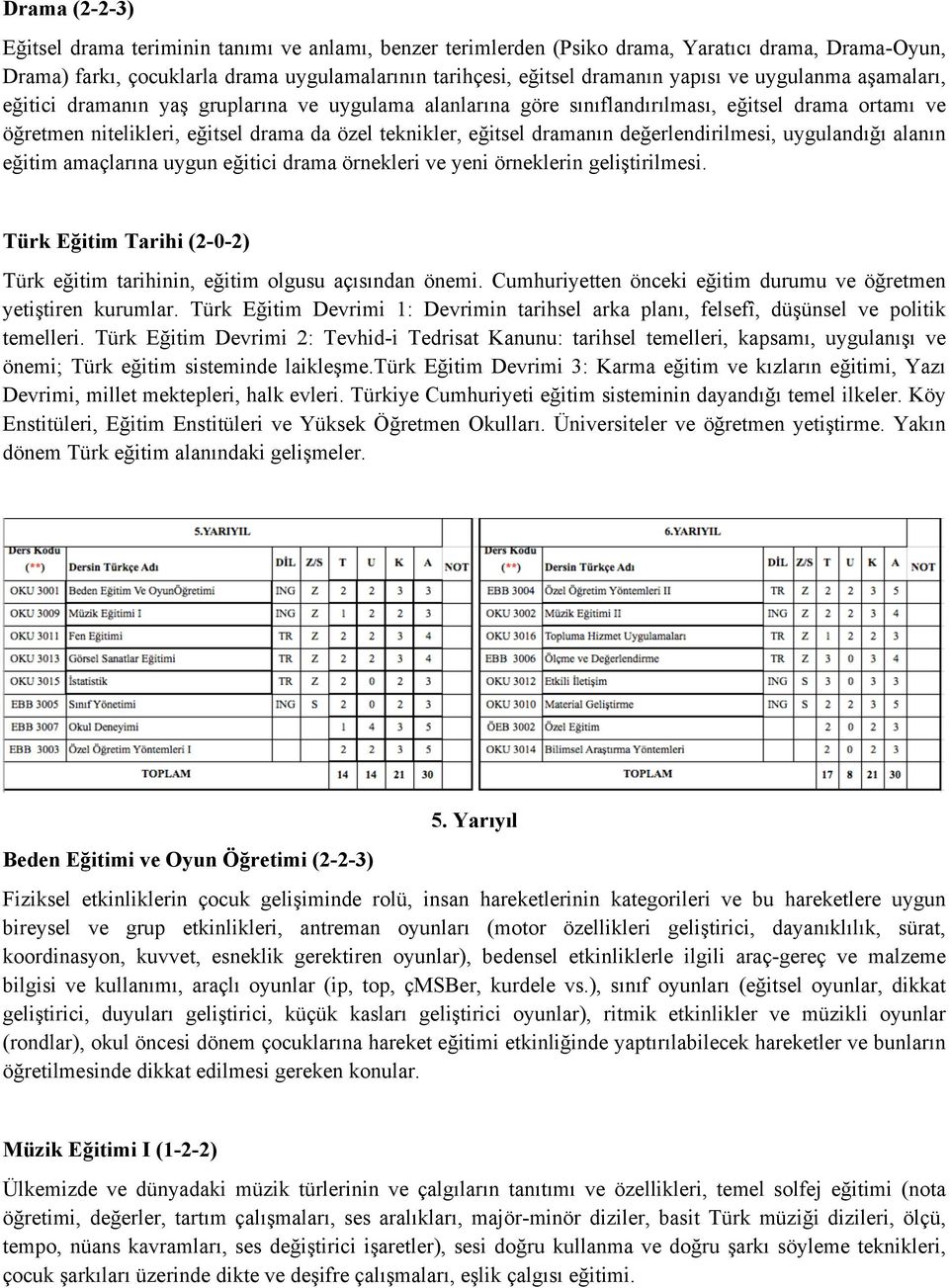 değerlendirilmesi, uygulandığı alanın eğitim amaçlarına uygun eğitici drama örnekleri ve yeni örneklerin geliştirilmesi.