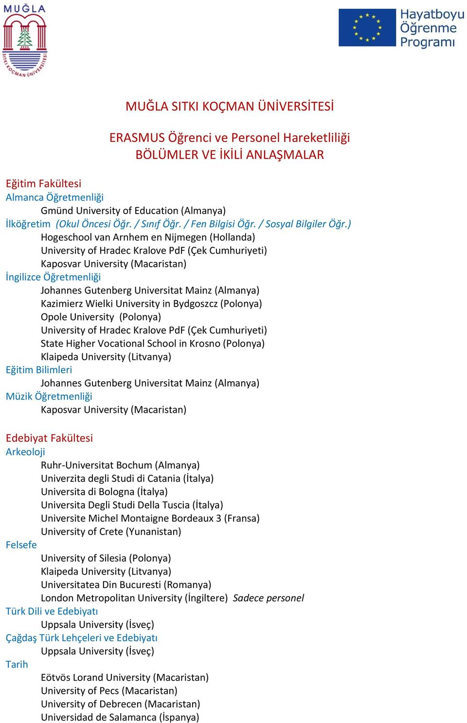 ) Hogeschool van Arnhem en Nijmegen (Hollanda) İngilizce Öğretmenliği Johannes Gutenberg Universitat Mainz (Almanya) Opole University (Polonya) State Higher Vocational School in Krosno (Polonya)