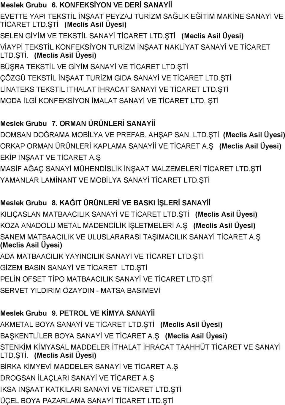 ŞTİ ÇÖZGÜ TEKSTİL İNŞAAT TURİZM GIDA SANAYİ VE TİCARET LTD.ŞTİ LİNATEKS TEKSTİL İTHALAT İHRACAT SANAYİ VE TİCARET LTD.ŞTİ MODA İLGİ KONFEKSİYON İMALAT SANAYİ VE TİCARET LTD. ŞTİ Meslek Grubu 7.