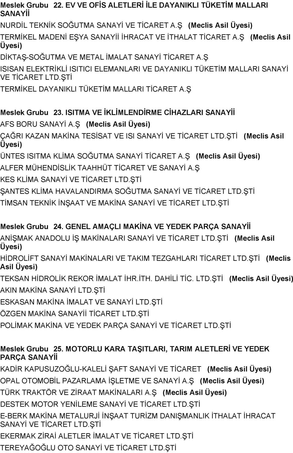 ŞTİ TERMİKEL DAYANIKLI TÜKETİM MALLARI TİCARET A.Ş Meslek Grubu 23. ISITMA VE İKLİMLENDİRME CİHAZLARI SANAYİİ AFS BORU SANAYİ A.Ş (Meclis Asil ÇAĞRI KAZAN MAKİNA TESİSAT VE ISI SANAYİ VE TİCARET LTD.