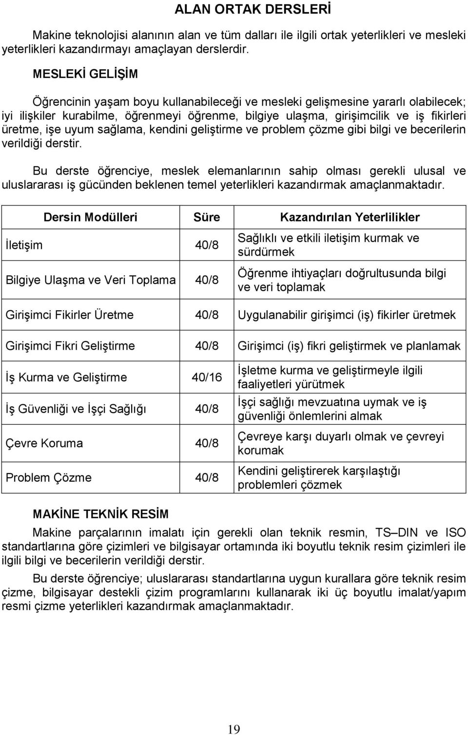 uyum sağlama, kendini geliştirme ve problem çözme gibi bilgi ve becerilerin verildiği derstir.