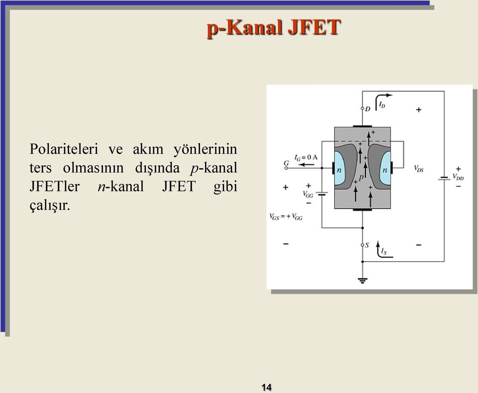 olmasının dışında p-kanal