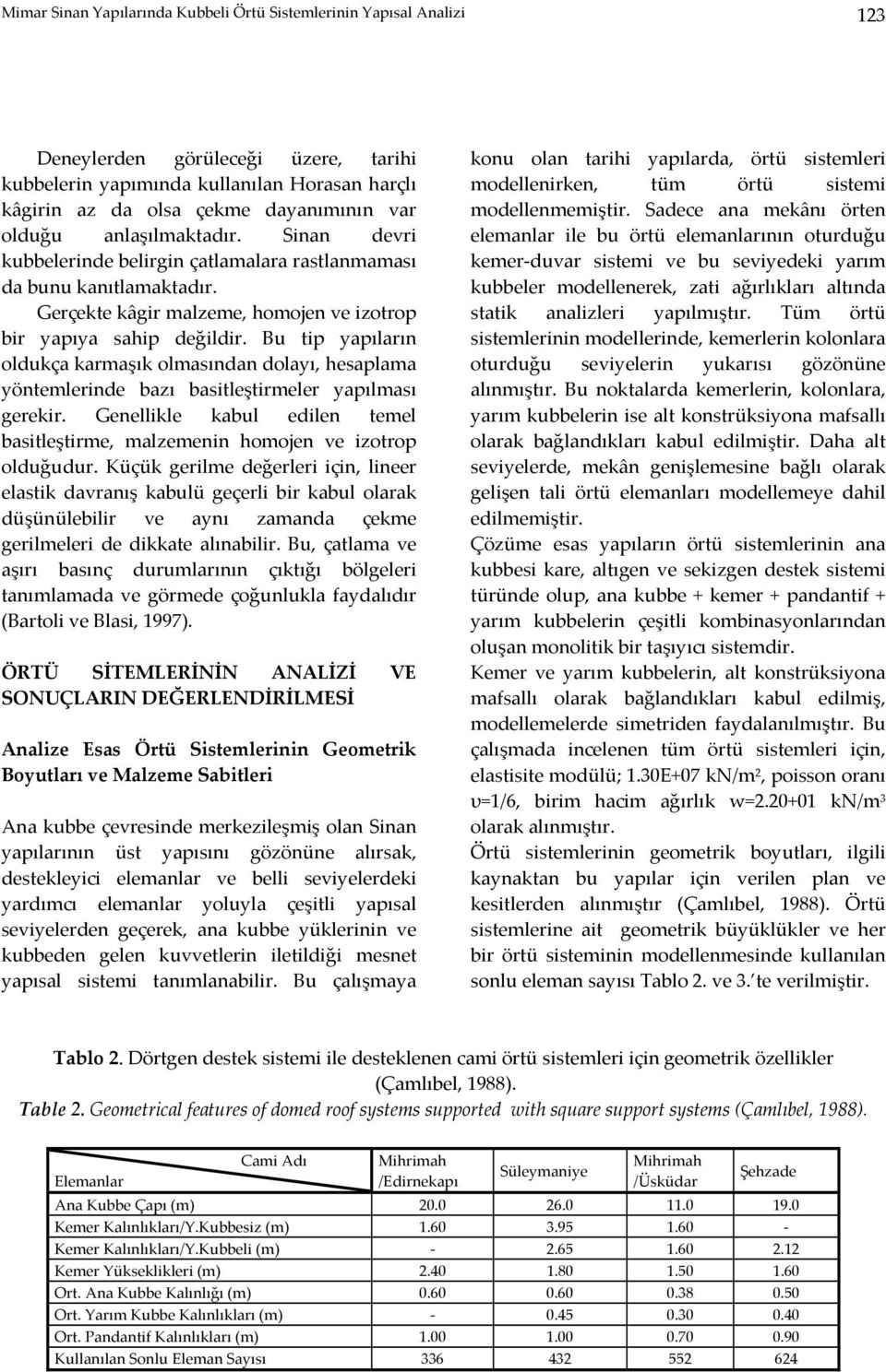 Bu tip yapıların oldukça karmaşık olmasından dolayı, hesaplama yöntemlerinde bazı basitleştirmeler yapılması gerekir.