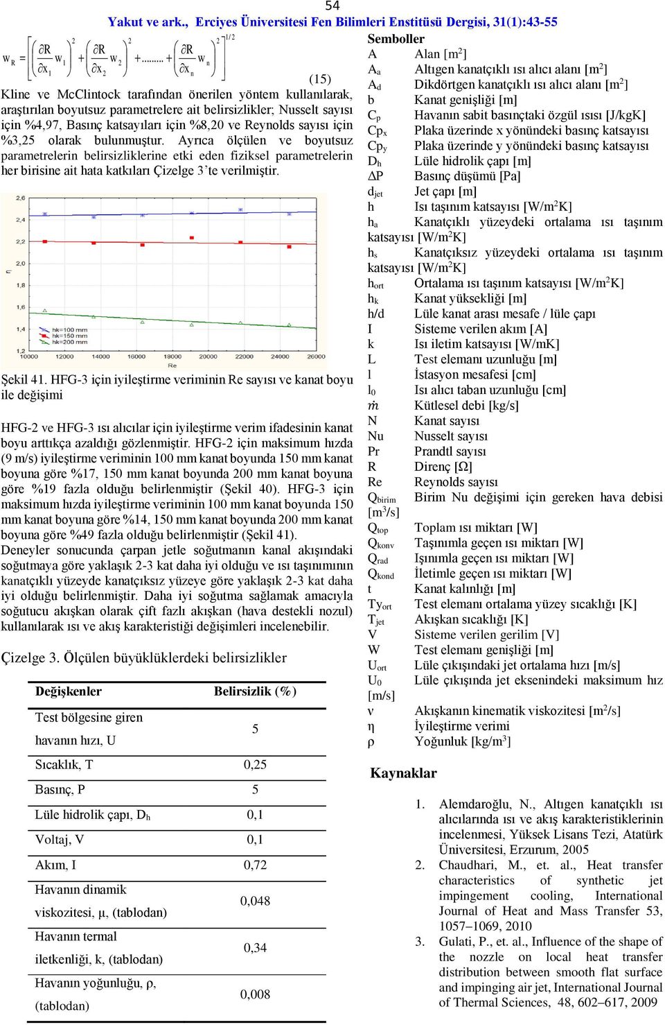 sayısı için %3,5 olarak bulunmuştur. Ayrıca ölçülen ve boyutsuz parametrelerin belirsizliklerine etki eden fiziksel parametrelerin her birisine ait hata katkıları Çizelge 3 te verilmiştir. Şekil 41.