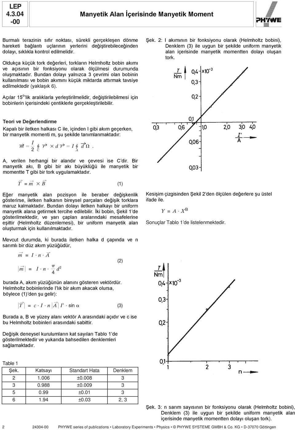 Bundan dolayı yalnızca 3 çevrimi olan bobinin kullanılması ve bobin akımını küçük miktarda attırmak tavsiye edilmektedir (yaklaşık 6). Şek.