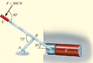 Örnek 6-11 AB elemanının iki kuvvetli eleman olduğu görülür.