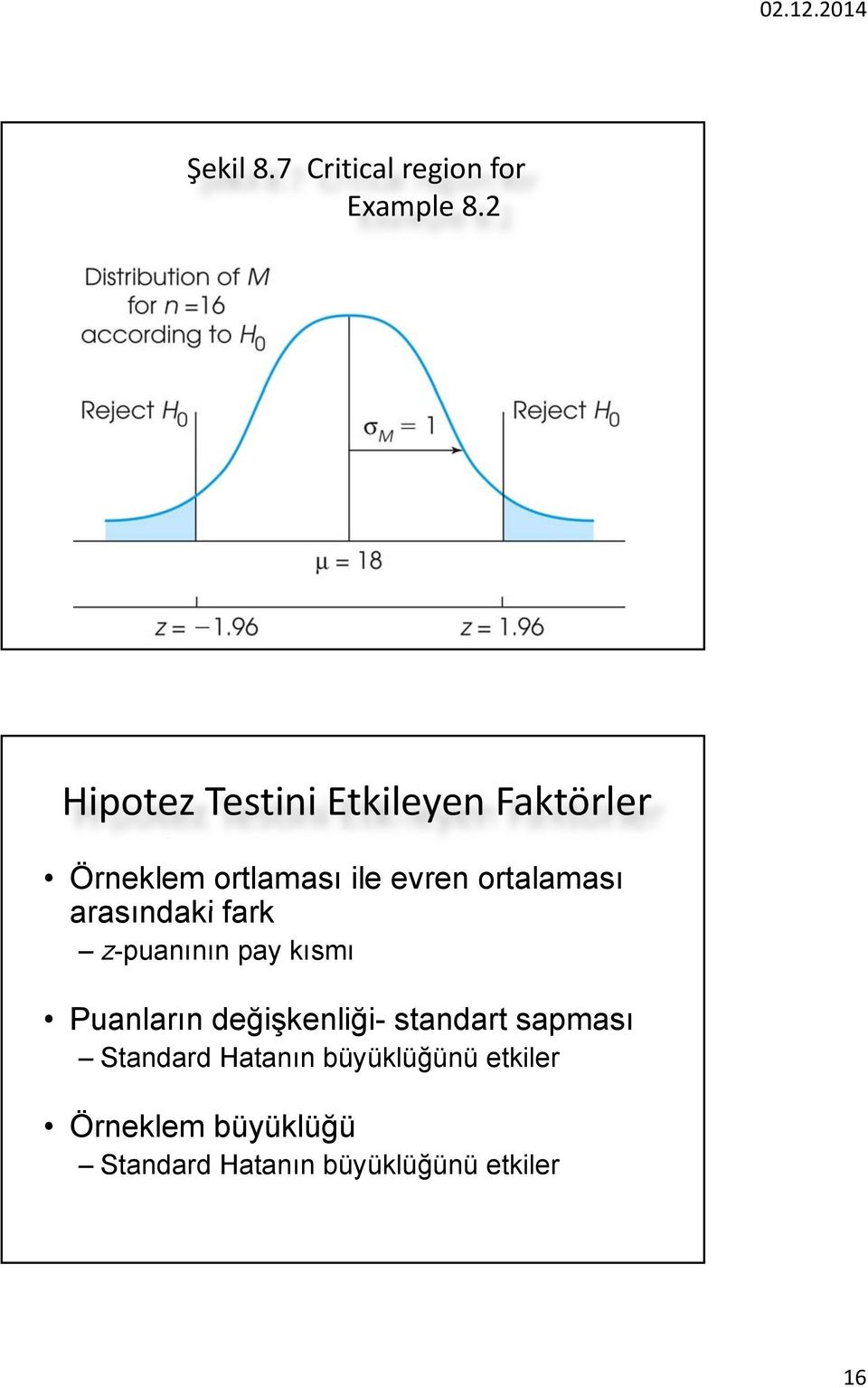 ortalaması arasındaki fark z-puanının pay kısmı Puanların değişkenliği-