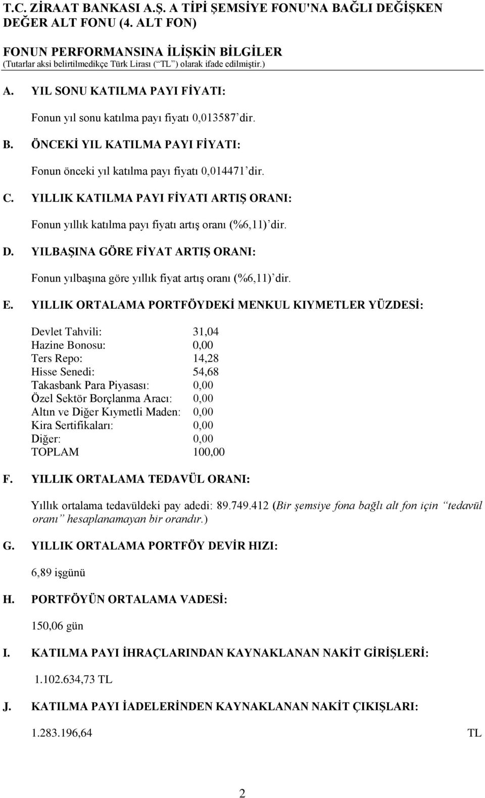 YILLIK ORTALAMA PORTFÖYDEKİ MENKUL KIYMETLER YÜZDESİ: Devlet Tahvili: 31,04 Hazine Bonosu: 0,00 Ters Repo: 14,28 Hisse Senedi: 54,68 Takasbank Para Piyasası: 0,00 Özel Sektör Borçlanma Aracı: 0,00