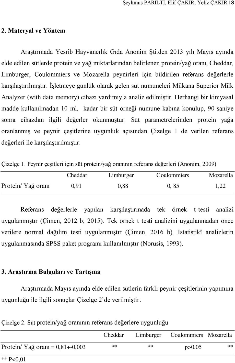 karşılaştırılmıştır. İşletmeye günlük olarak gelen süt numuneleri Milkana Süperior Milk Analyzer (with data memory) cihazı yardımıyla analiz edilmiştir.