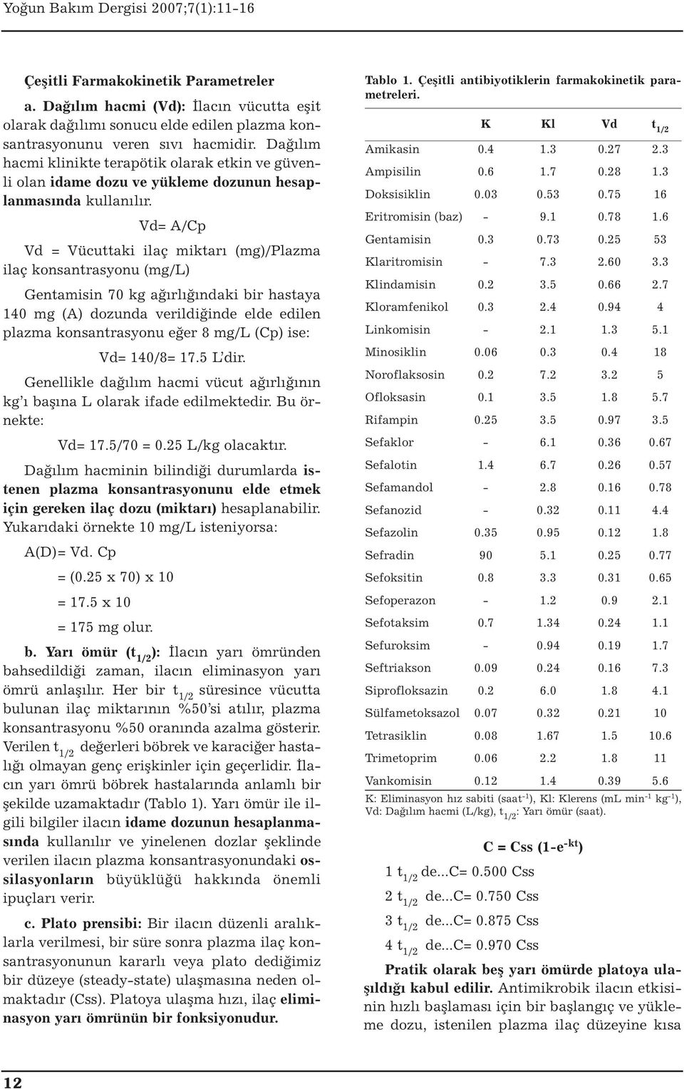 Vd= A/Cp Vd = Vücuttaki ilaç miktarı (mg)/plazma ilaç konsantrasyonu (mg/l) Gentamisin 70 kg ağırlığındaki bir hastaya 140 mg (A) dozunda verildiğinde elde edilen plazma konsantrasyonu eğer 8 mg/l