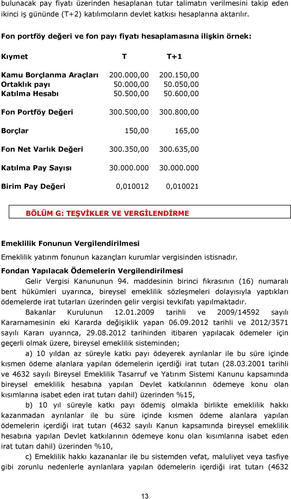 600,00 Fon Portföy Değeri 300.500,00 300.800,00 Borçlar 150,00 165,00 Fon Net Varlık Değeri 300.350,00 300.635,00 Katılma Pay Sayısı 30.000.