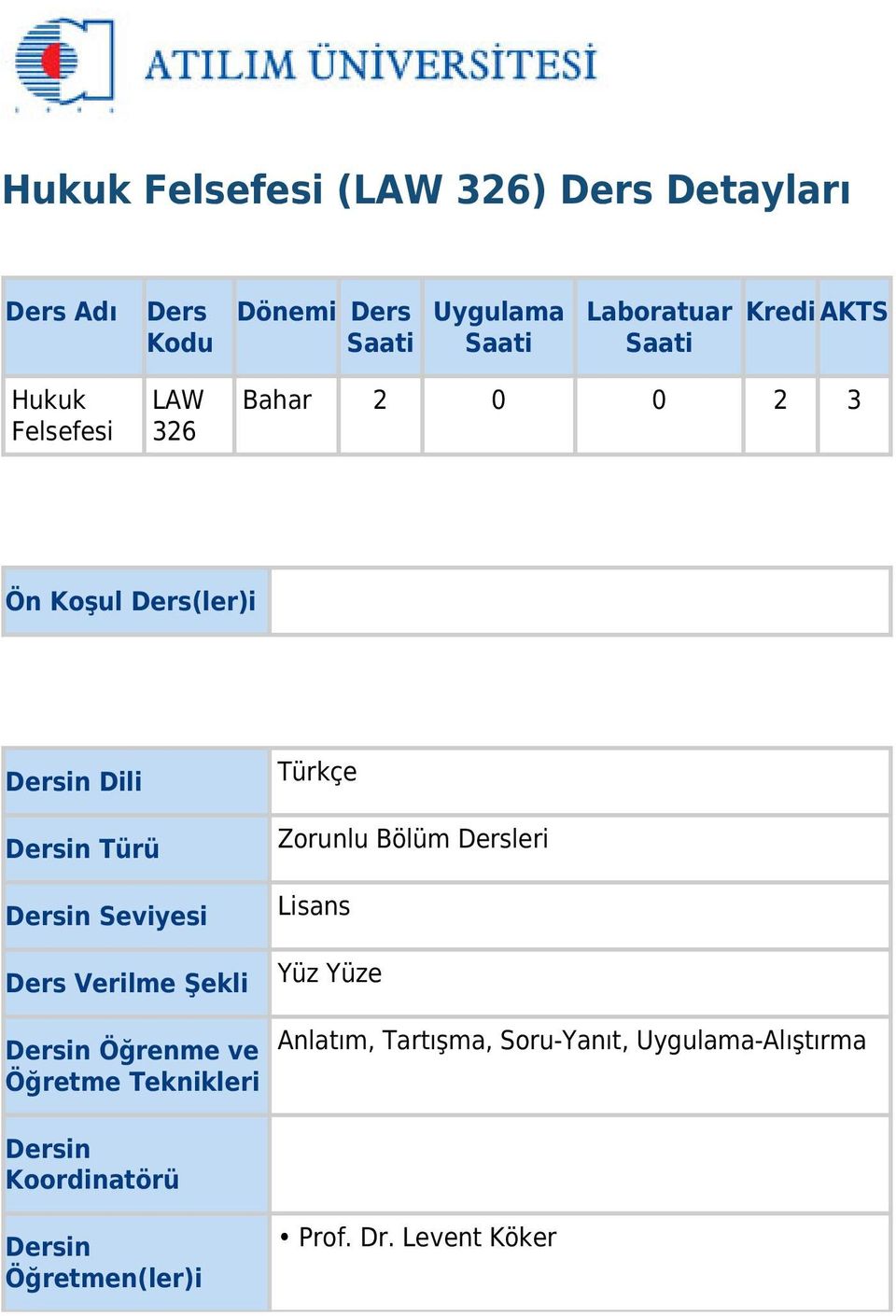 Seviyesi Ders Verilme Şekli Dersin Öğrenme ve Öğretme Teknikleri Türkçe Zorunlu Bölüm Dersleri Lisans Yüz