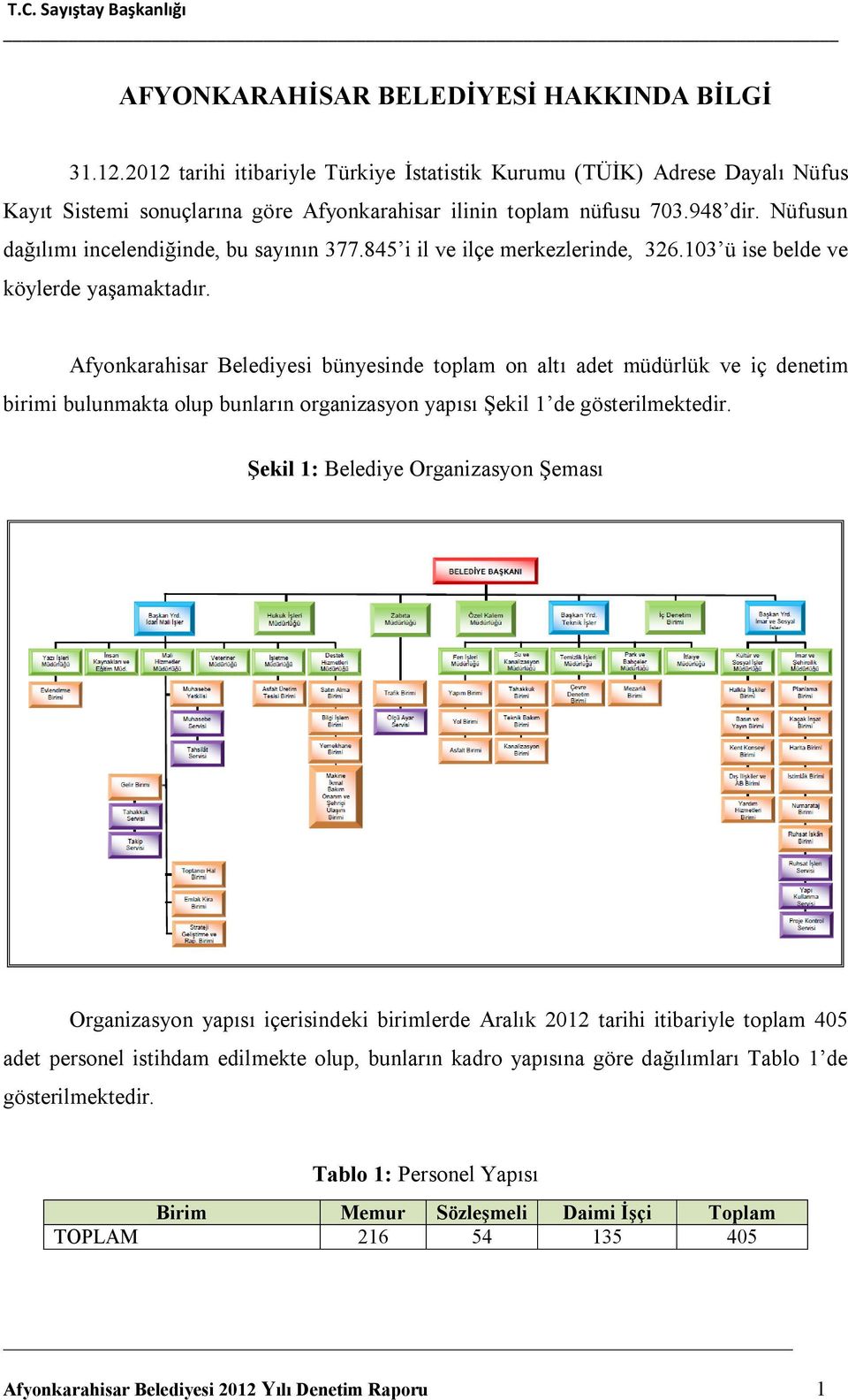 Afyonkarahisar Belediyesi bünyesinde toplam on altı adet müdürlük ve iç denetim birimi bulunmakta olup bunların organizasyon yapısı Şekil 1 de gösterilmektedir.