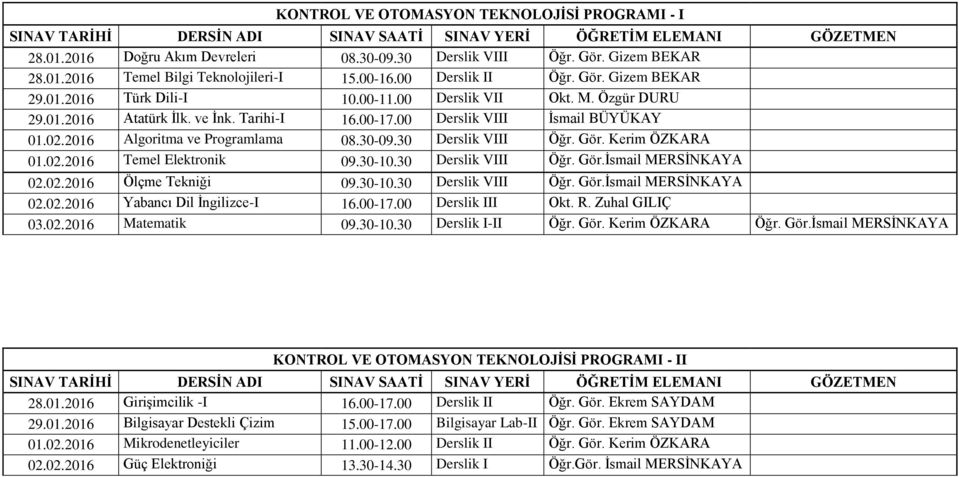 30 Derslik VIII Öğr. Gör.İsmail MERSİNKAYA 02.02.2016 Ölçme Tekniği 09.30-10.30 Derslik VIII Öğr. Gör.İsmail MERSİNKAYA 03.02.2016 Matematik 09.30-10.30 Derslik I-II Öğr. Gör. Kerim ÖZKARA Öğr. Gör.İsmail MERSİNKAYA KONTROL VE OTOMASYON TEKNOLOJİSİ PROGRAMI - II 28.