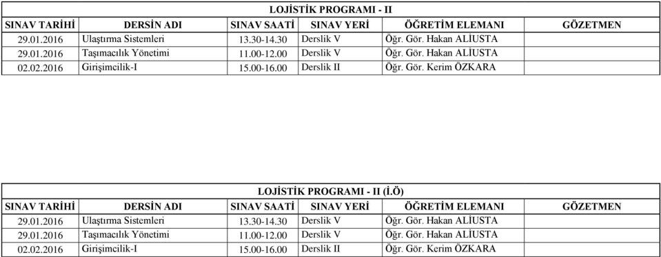 Ö) 29.01.2016 Ulaştırma Sistemleri 13.30-14.30 Derslik V Öğr. Gör. Hakan ALİUSTA 29.01.2016 Taşımacılık Yönetimi 11.00-12.