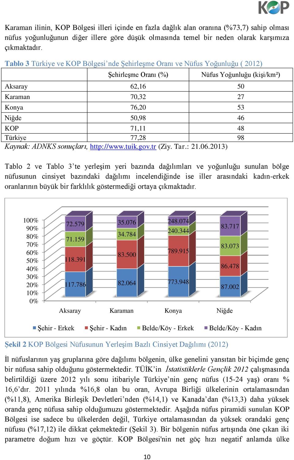 71,11 48 Türkiye 77,28 98 Kaynak: ADNKS sonuçları, http://www.tuik.gov.tr (Ziy. Tar.: 21.06.