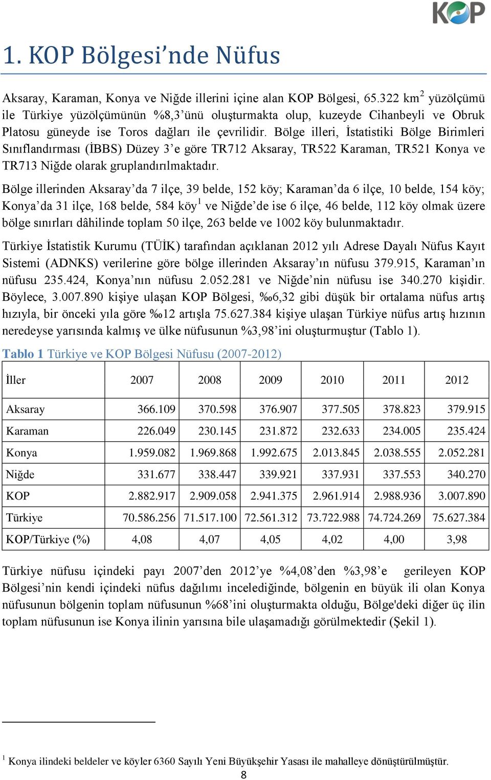 Bölge illeri, İstatistiki Bölge Birimleri Sınıflandırması (İBBS) Düzey 3 e göre TR712 Aksaray, TR522 Karaman, TR521 Konya ve TR713 Niğde olarak gruplandırılmaktadır.
