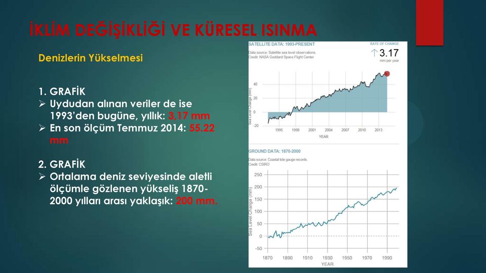 En son ölçüm Temmuz 2014: 55.22 mm 2.