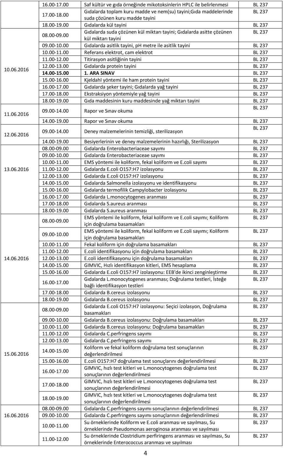 00 Gıdalarda kül tayini Gıdalarda suda çözünen kül miktarı tayini; Gıdalarda asitte çözünen kül miktarı tayini Gıdalarda asitlik tayini, ph metre ile asitlik tayini 10.00-11.