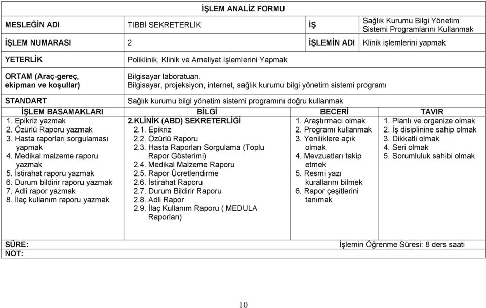 Bilgisayar, projeksiyon, internet, sağlık kurumu bilgi yönetim sistemi programı STANDART Sağlık kurumu bilgi yönetim sistemi programını doğru kullanmak İŞLEM BASAMAKLARI BİLGİ BECERİ TAVIR 1.