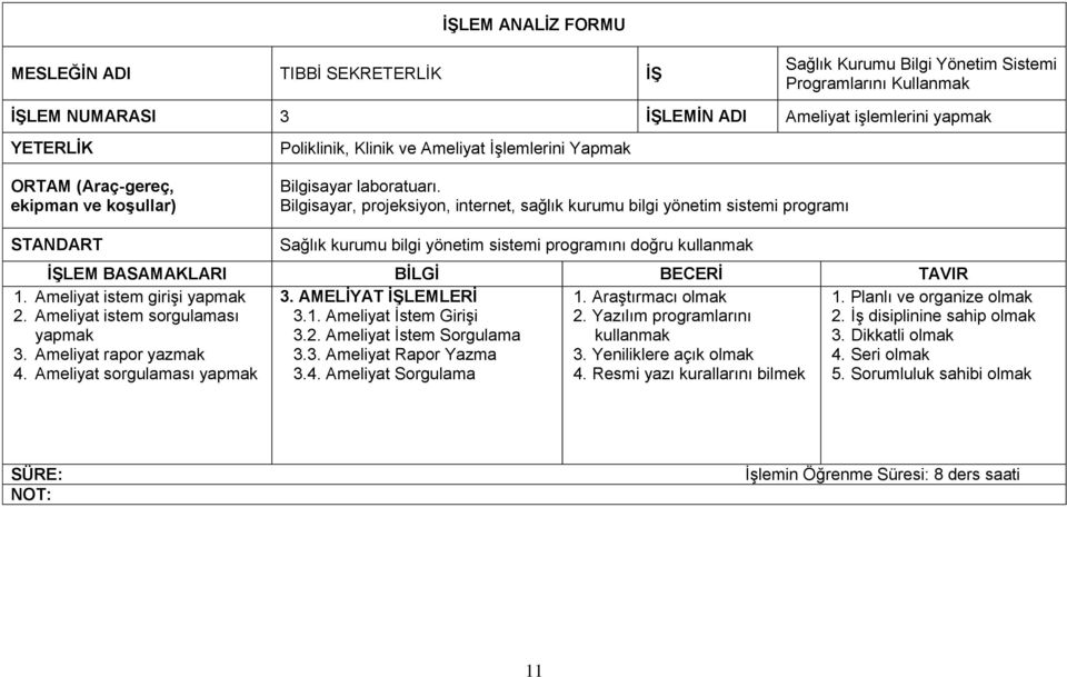 Bilgisayar, projeksiyon, internet, sağlık kurumu bilgi yönetim sistemi programı STANDART Sağlık kurumu bilgi yönetim sistemi programını doğru kullanmak İŞLEM BASAMAKLARI BİLGİ BECERİ TAVIR 1.