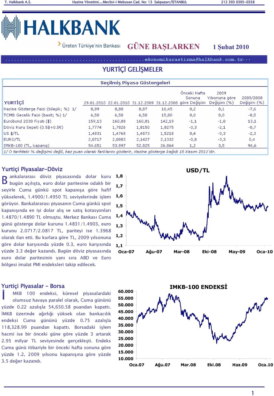 4900/1.4950 TL seviyelerinde işlem görüyor. Bankalararası piyasanın Cuma günkü spot kapanışında en iyi dolar alış ve satış kotasyonları 1.4870/1.4890 TL olmuştu.