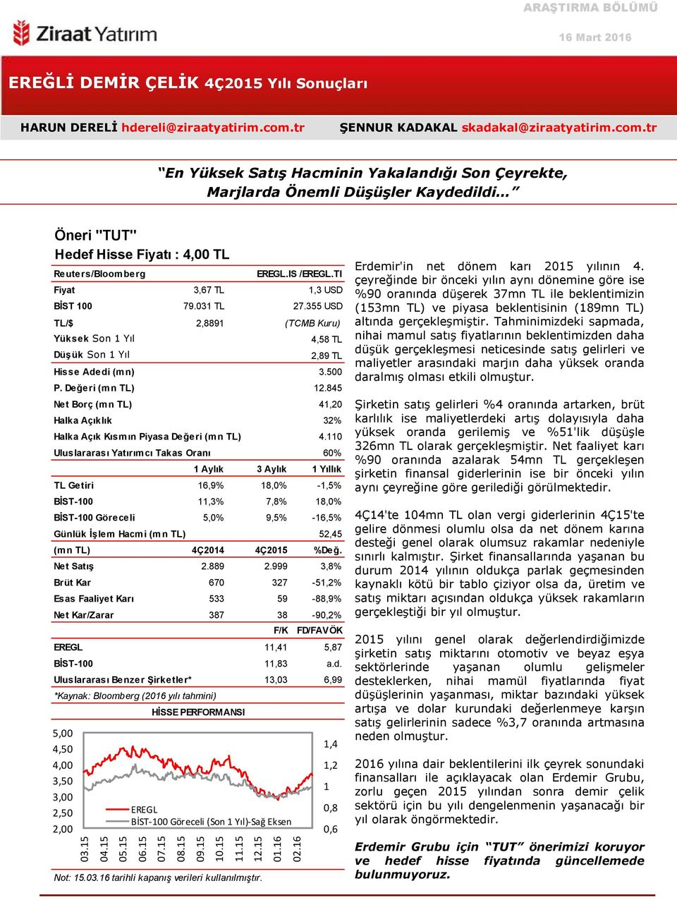 tr En Yüksek Satış Hacminin Yakalandığı Son Çeyrekte, Marjlarda Önemli Düşüşler Kaydedildi Öneri "TUT" Hedef Hisse Fiyatı : 4,00 TL Reuters/Bloomberg Fiyat BİST 100 3,67 TL 79.