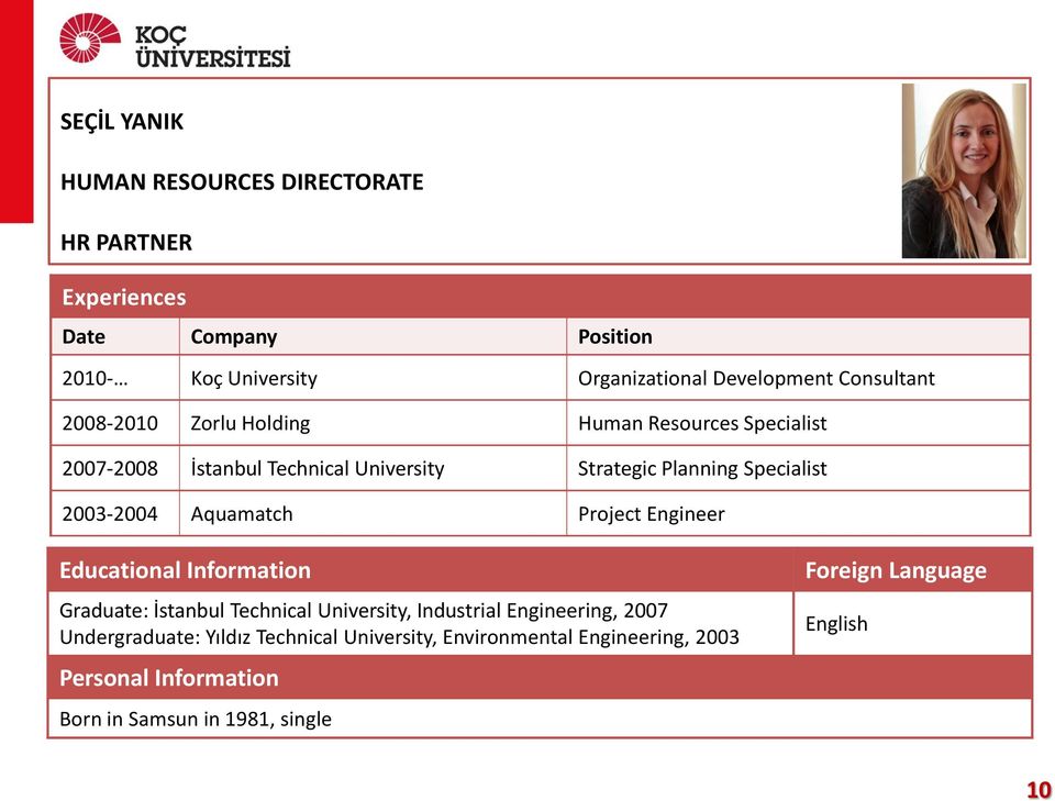 2003-2004 Aquamatch Project Engineer Educational Information Graduate: İstanbul Technical University, Industrial Engineering, 2007