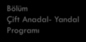 Çift Anadal- Yandal Programı Bölümümüz, çift anadal ve yandal olanakları bakımından zengindir. Bölümümüz hem çift anadal hem de yandal programlarına sahiptir.