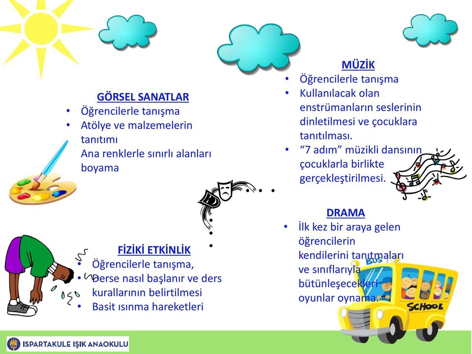 7 adım müzikli dansının çocuklarla birlikte gerçekleştirilmesi.