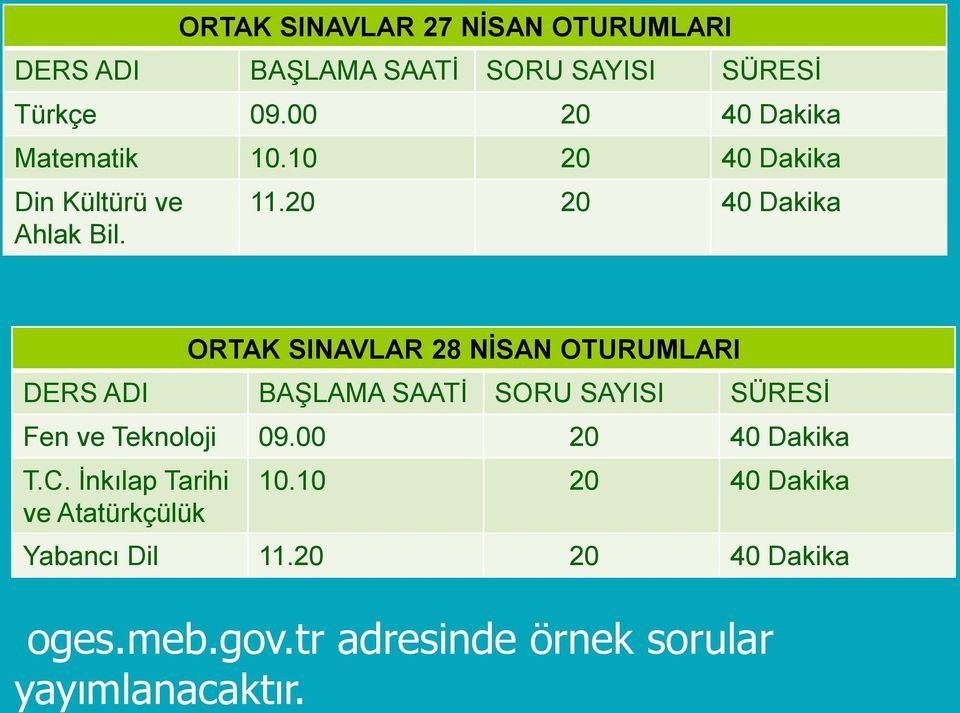 20 20 40 Dakika ORTAK SINAVLAR 28 NİSAN OTURUMLARI DERS ADI BAŞLAMA SAATİ SORU SAYISI SÜRESİ Fen ve