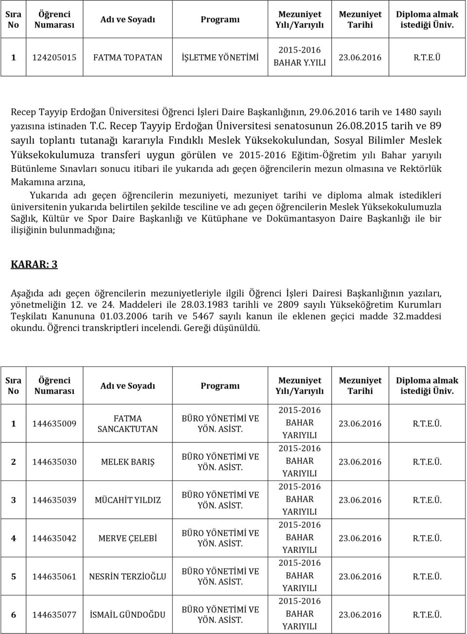 2015 tarih ve 89 sayılı toplantı tutanağı kararıyla Fındıklı Meslek Yüksekokulundan, Sosyal Bilimler Meslek Yüksekokulumuza transferi uygun görülen ve Eğitim-Öğretim yılı Bahar yarıyılı Bütünleme