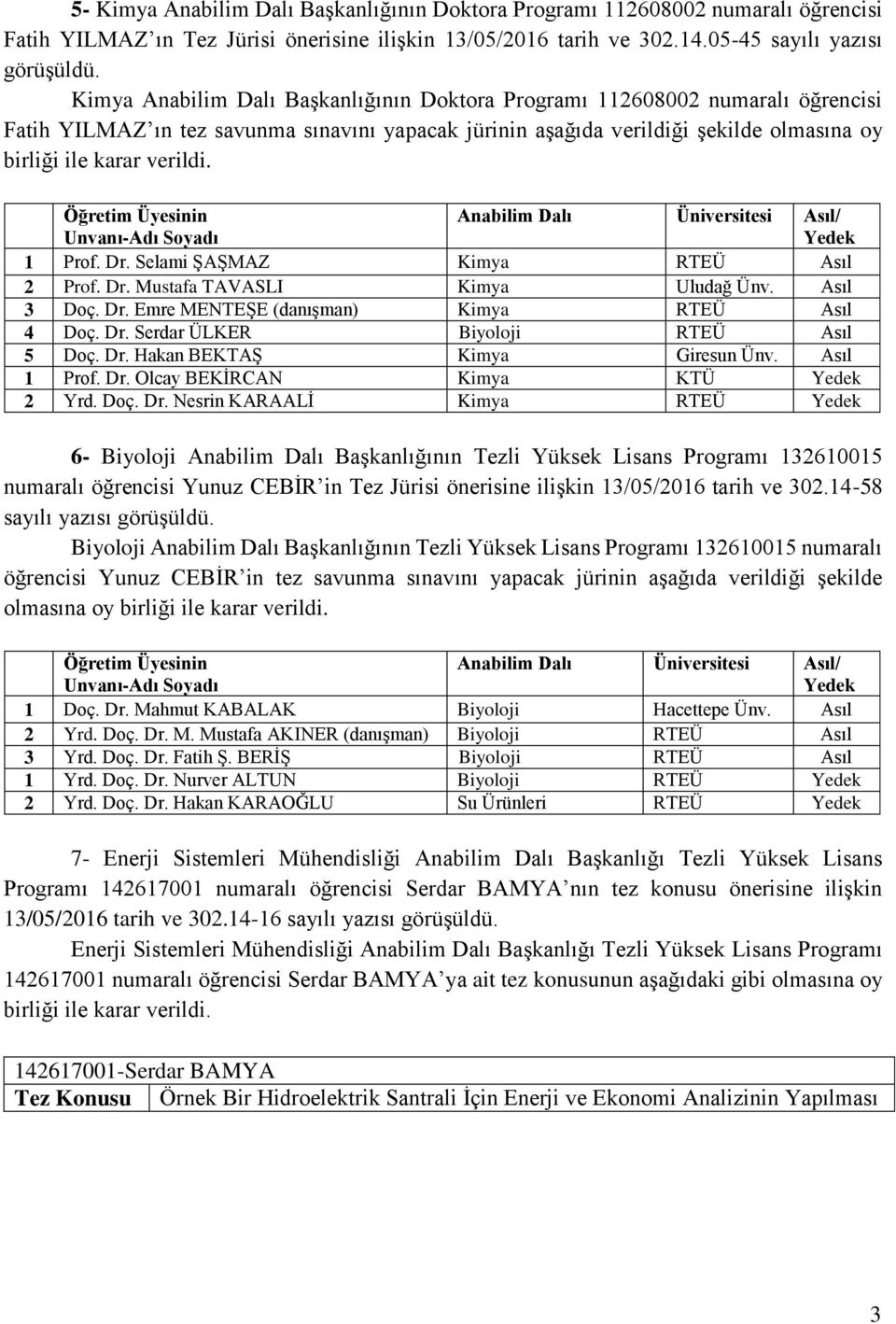 1 Prof. Dr. Selami ŞAŞMAZ Kimya RTEÜ Asıl 2 Prof. Dr. Mustafa TAVASLI Kimya Uludağ Ünv. Asıl 3 Doç. Dr. Emre MENTEŞE (danışman) Kimya RTEÜ Asıl 4 Doç. Dr. Serdar ÜLKER Biyoloji RTEÜ Asıl 5 Doç. Dr. Hakan BEKTAŞ Kimya Giresun Ünv.