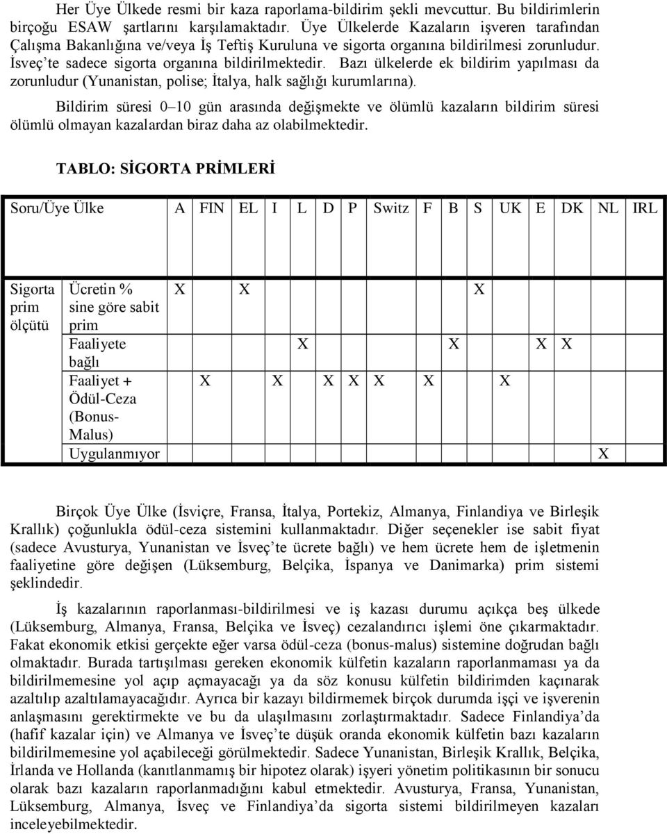 Bazı ülkelerde ek bildirim yapılması da zorunludur (Yunanistan, polise; İtalya, halk sağlığı kurumlarına).