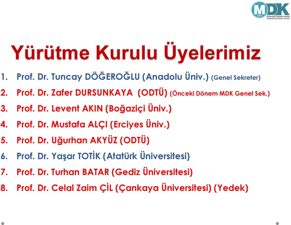 Prof. Dr. Yaşar TOTİK (Atatürk Üniversitesi) 7. Prof. Dr. Turhan BATAR (Gediz Üniversitesi) 8. Prof. Dr. Celal Zaim ÇİL (Çankaya Üniversitesi) (Yedek)