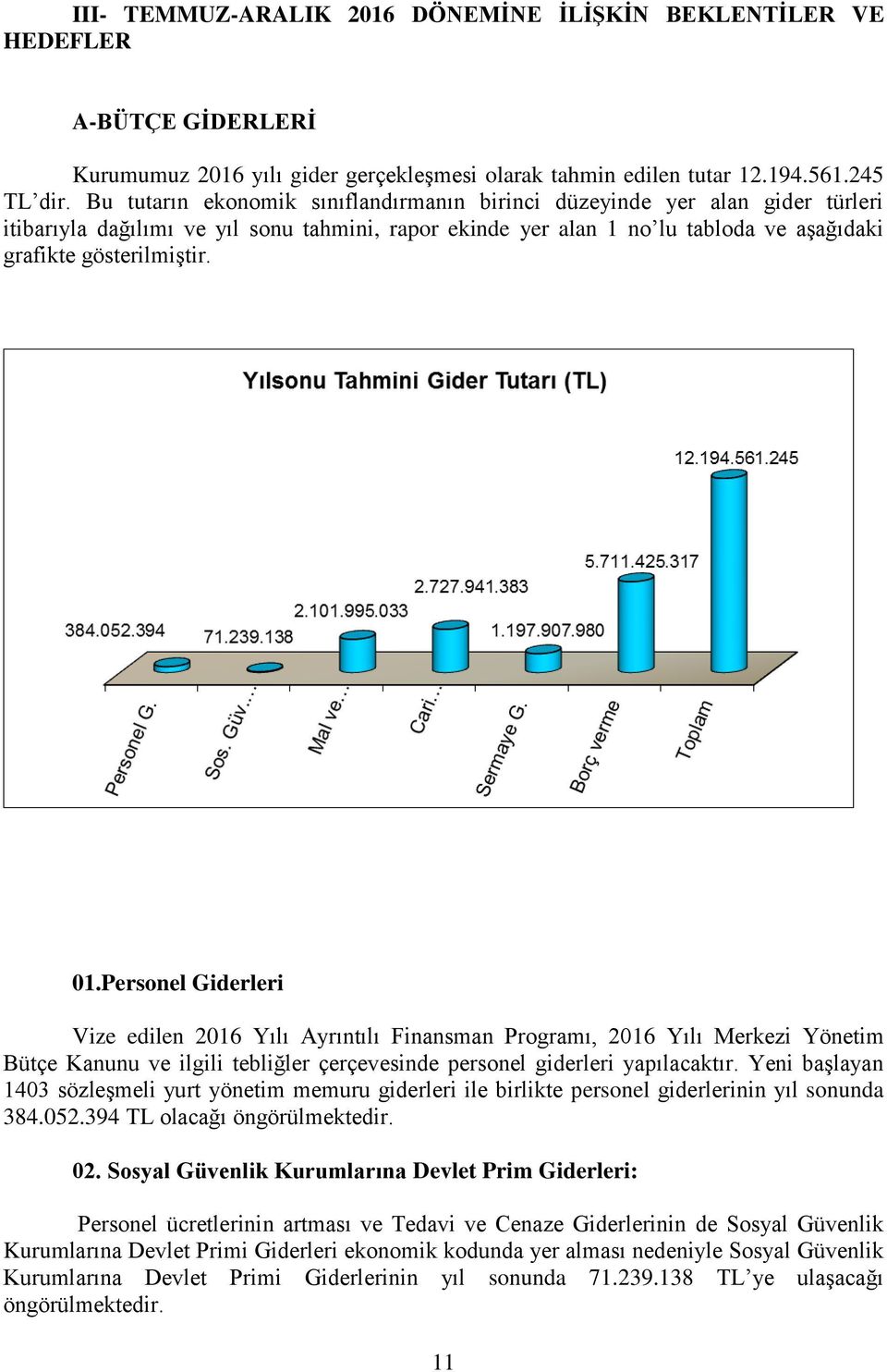 Personel Giderleri Vize edilen 2016 Yılı Ayrıntılı Finansman Programı, 2016 Yılı Merkezi Yönetim Bütçe Kanunu ve ilgili tebliğler çerçevesinde personel giderleri yapılacaktır.